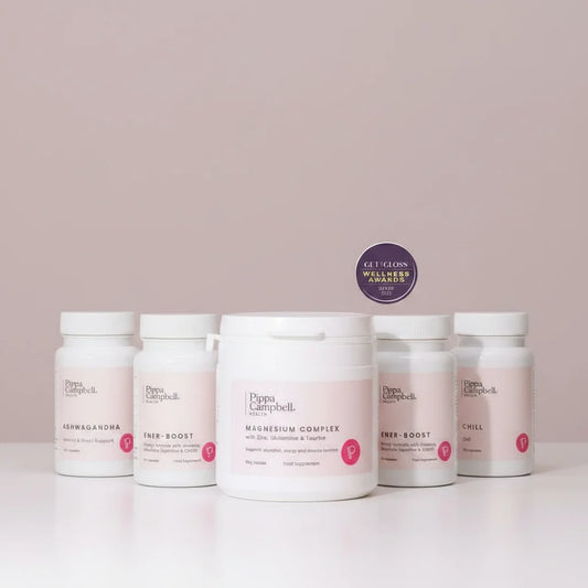 Cortisol Metabolic Type Bundle