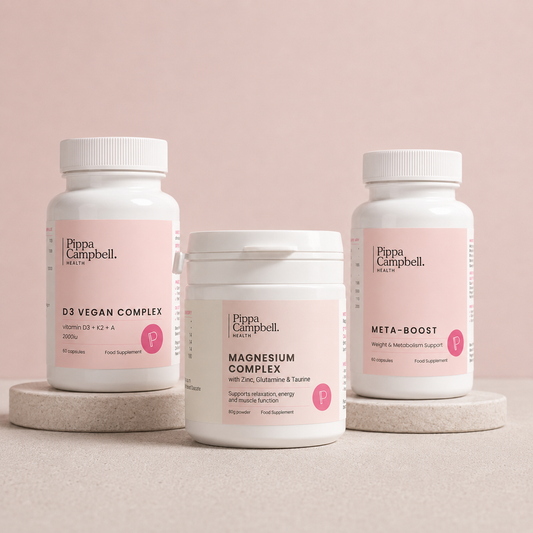 Thyroid Metabolic Type Bundle